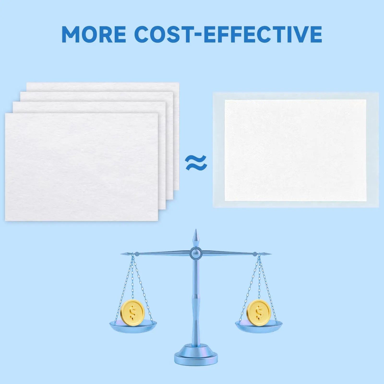 Quick Absorbent Pet Pee Pads – Disposable Dog Training Sheets for Urine, Stains & Odor Control